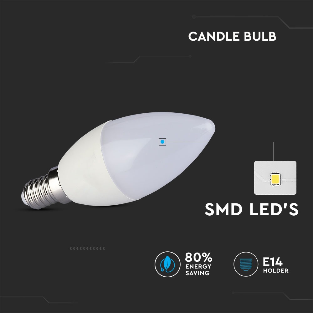 LED lampadina 5.5W E14 Candela White 2 pz./Blister
