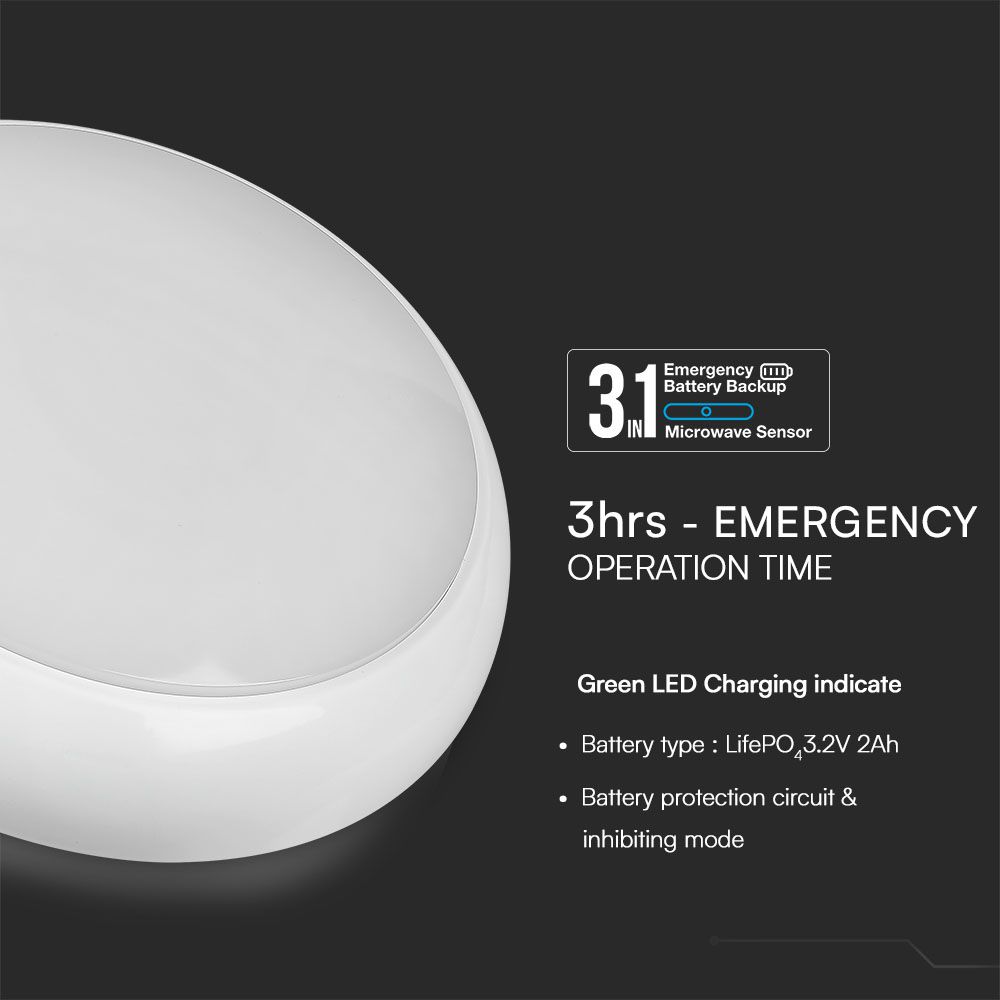8W/16W/20W LED  Dome Light Emergency/Sensor LED By SAMSUNG 3IN1 RD IP54 img 3