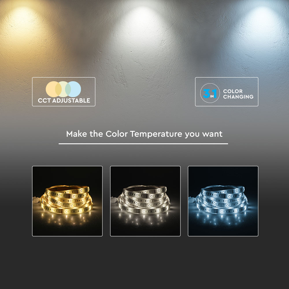 LED Strip SMD2835 - 120LED 24V IP65 3in1 img 4