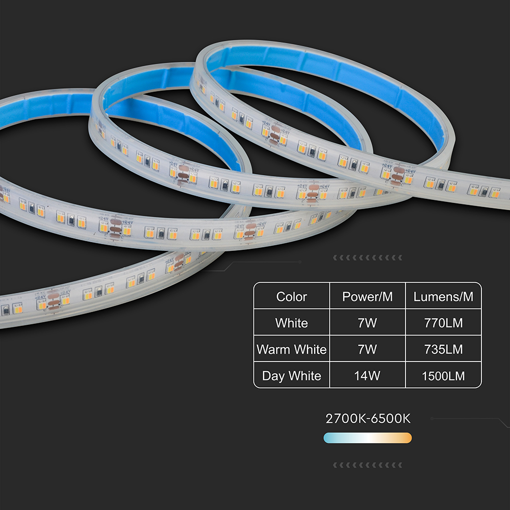 LED Strip SMD2835 - 120LED 24V IP65 3in1 img 6