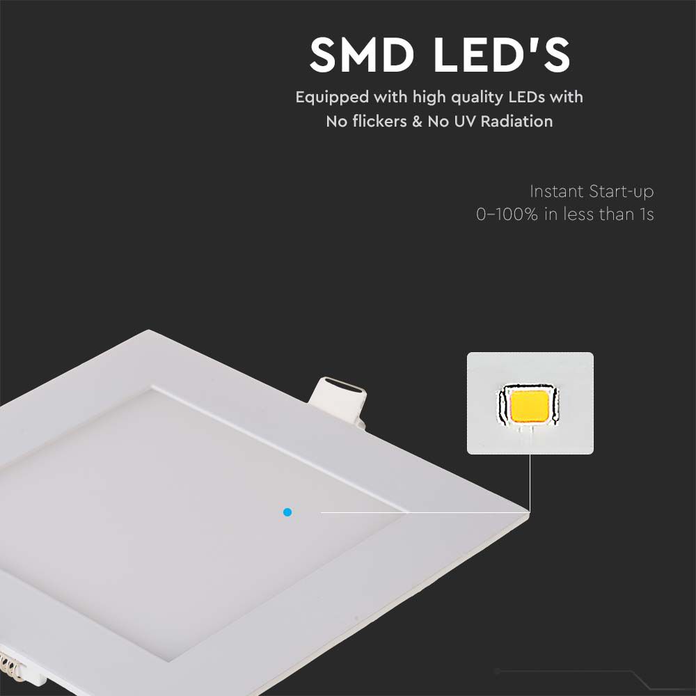 12W LED Premium Panel Downlight - Square 6400K
