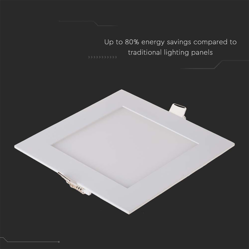 12W LED Premium Panel Downlight - Square 6400K img 1