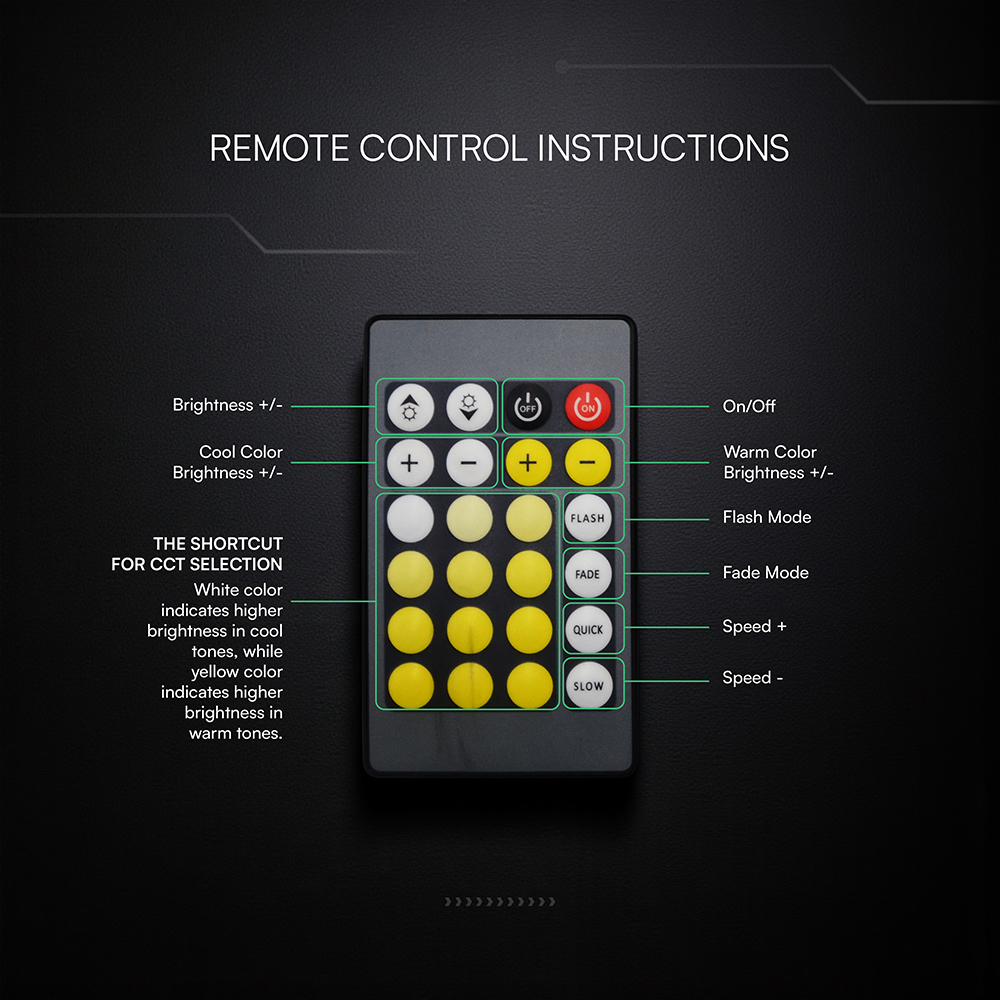 IR Controller For CCT Strip CREE img 2