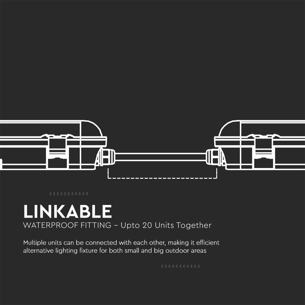 LED Waterproof Fitting M-SERIES 600mm 18W img 4