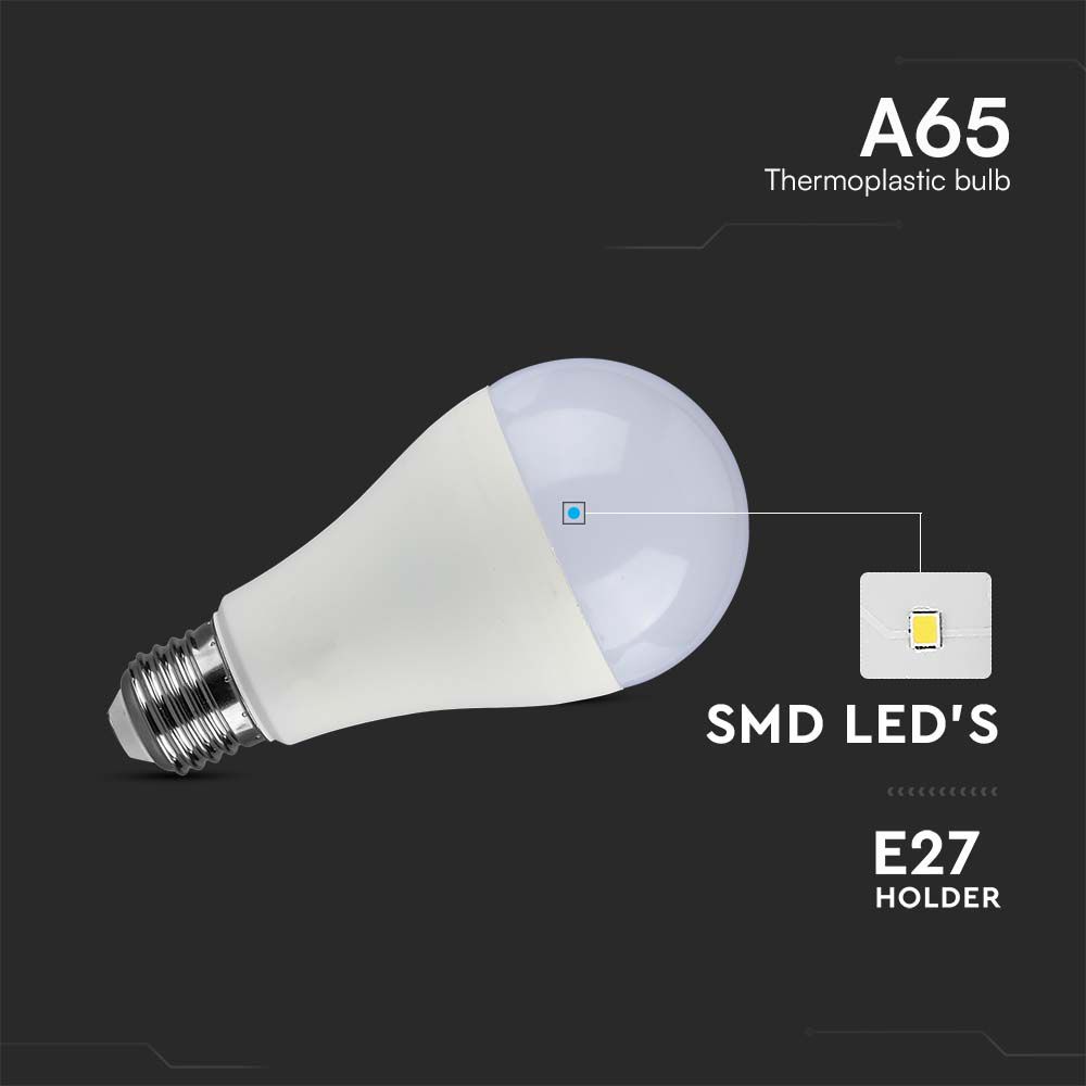LED Bulb - SAMSUNG CHIP 15W E27 A65 Plastic 4000K