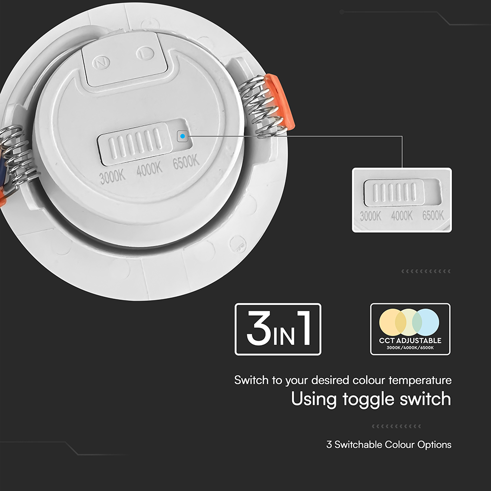 7W LED COB Hotel Downlight 3in1 White Body img 2