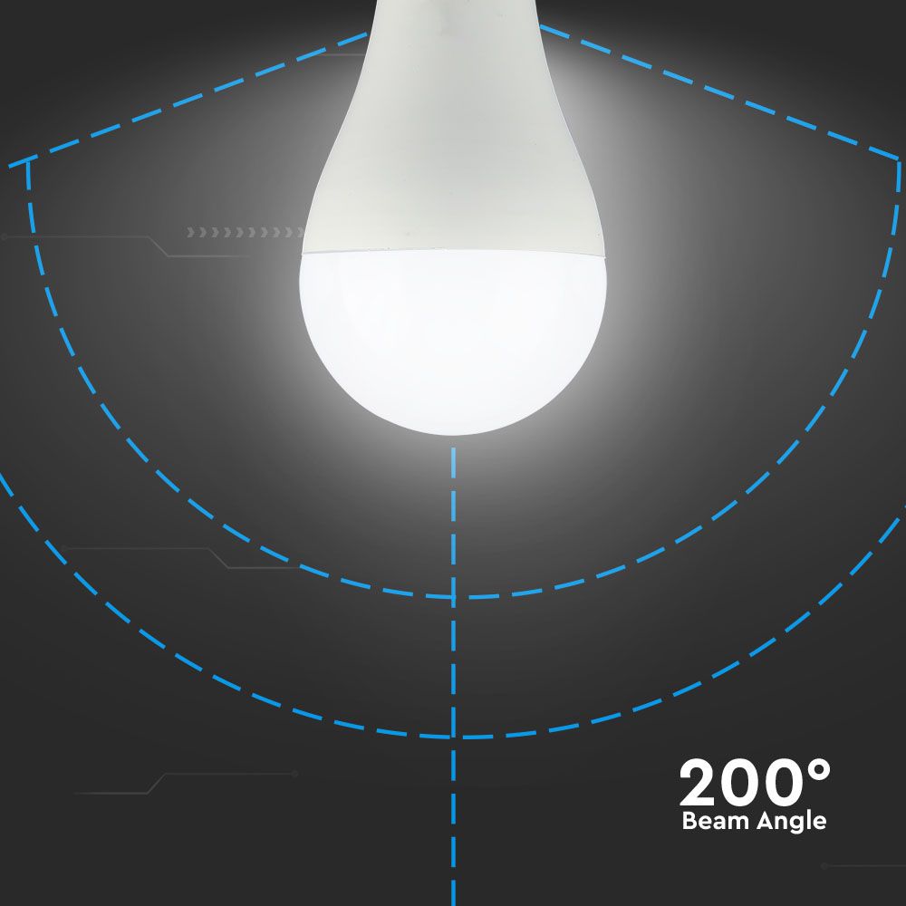 LED Bulb - 15W A65 ?27 Thermoplastic 3000K img 1