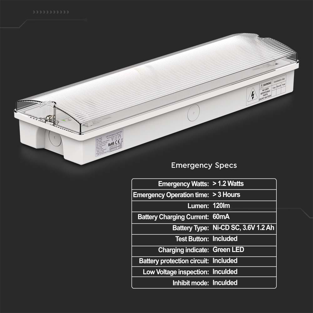 3W LED Emergency Light With Self Test Button RF Control 6400K img 4