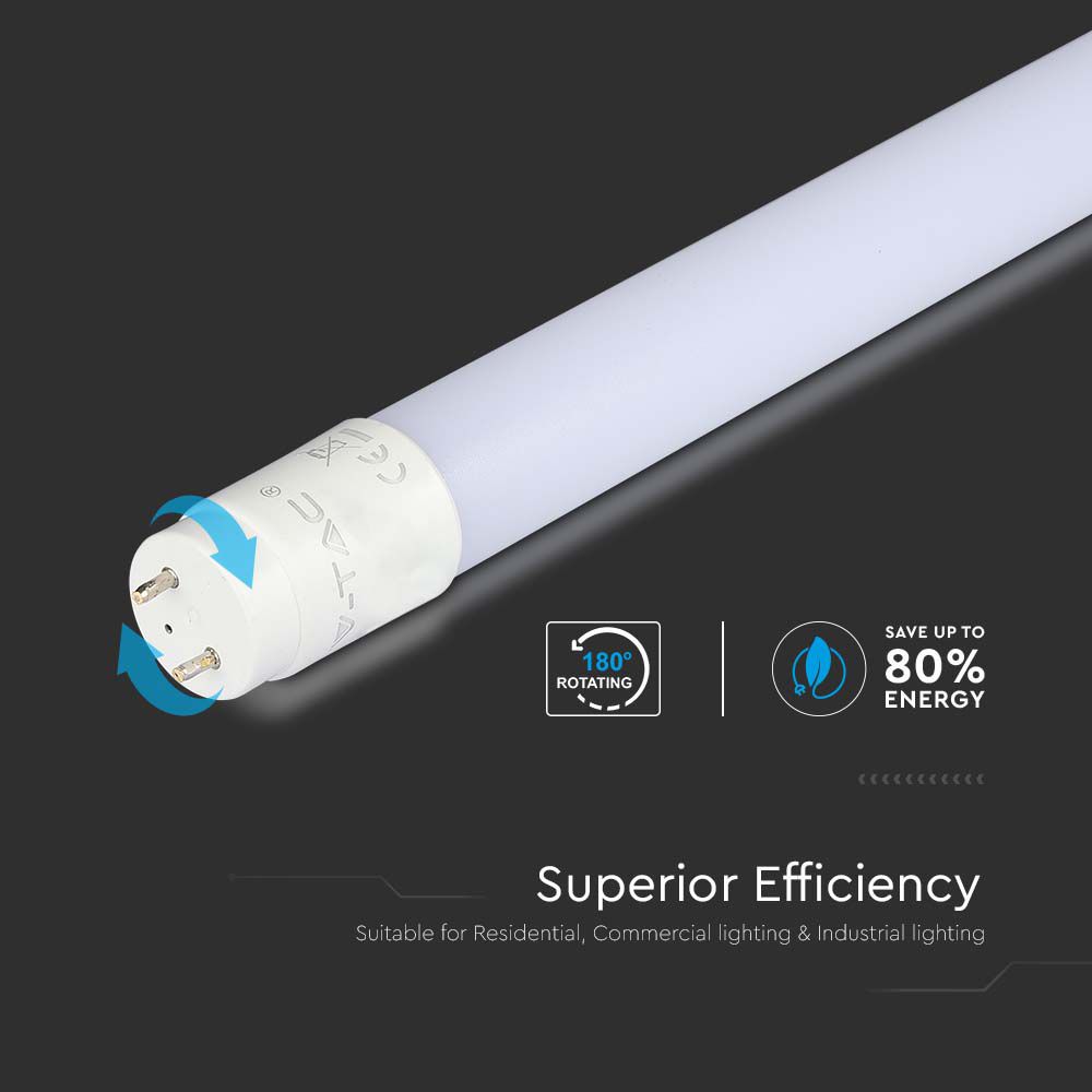 LED Tube SAMSUNG CHIP  - 60cm 9W G13 Nano Plastic 3000K img 2