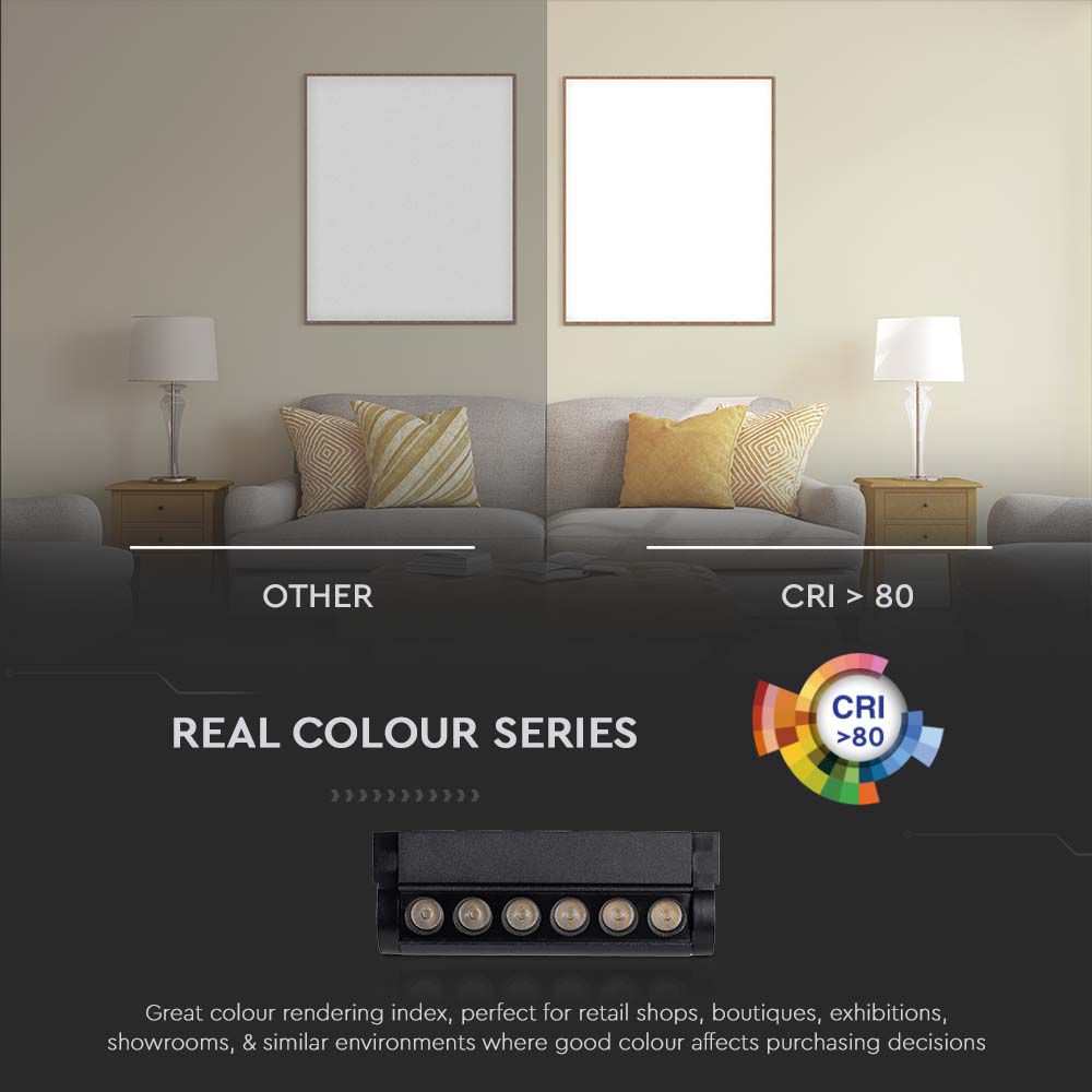 5W LED Magnetic Linear Spotlight Slim Adjustable 6400K Black Body img 3