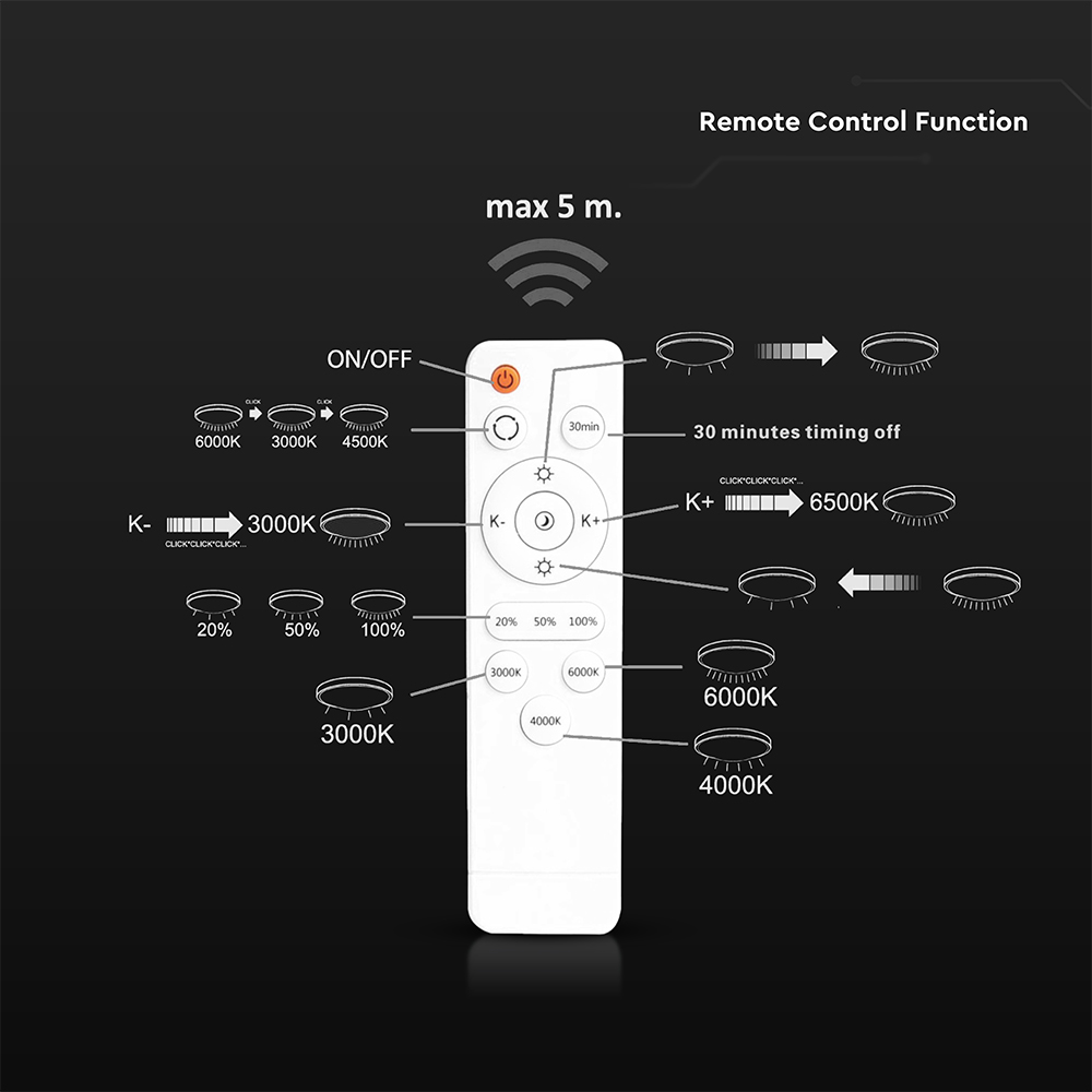 48W LED Decorative Ceiling Lamp (500*420*70mm) CCT3IN1 White With IR Remote Control img 2