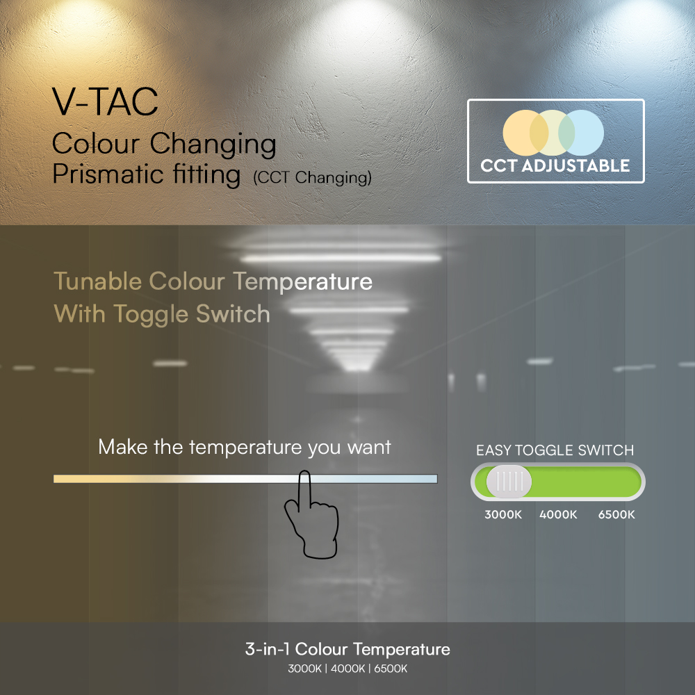 50W LED Grill Fitting 150CM 3in1 img 3