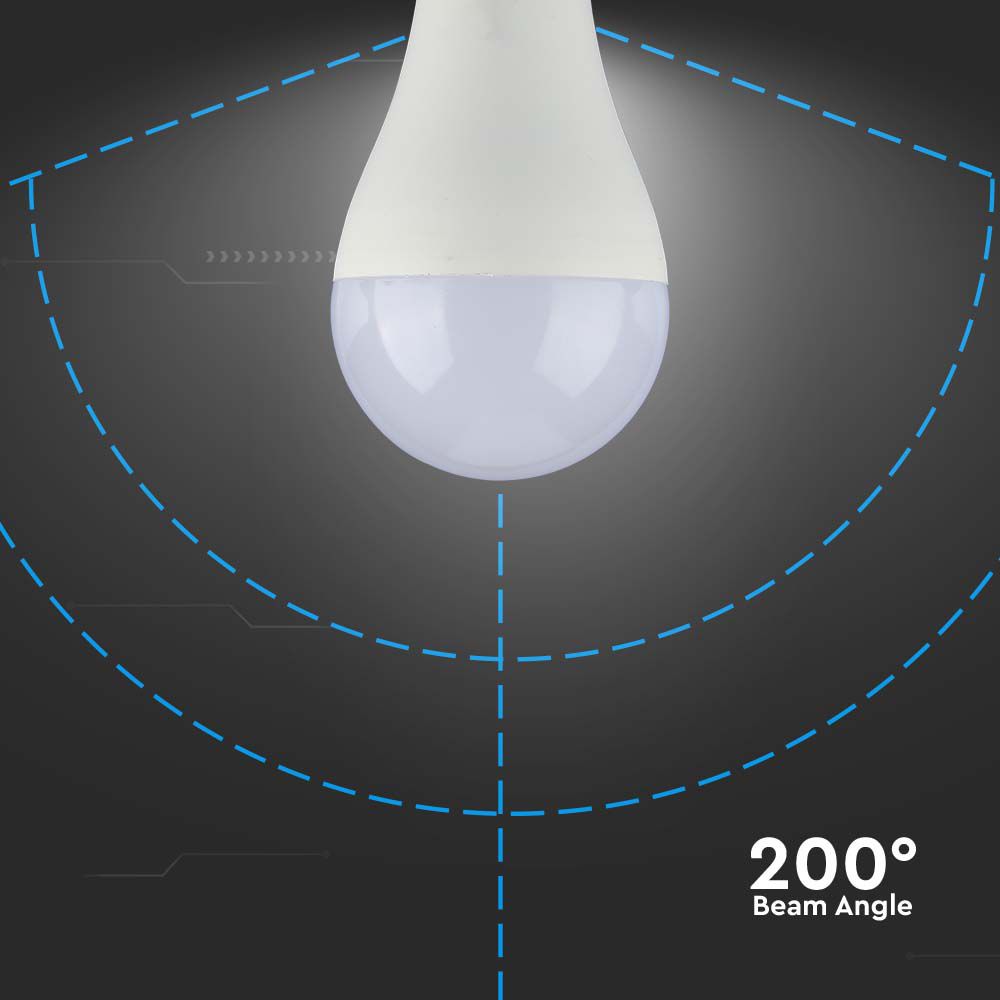 LED Bulb - 17W A65 ?27 Thermoplastic 4000K img 1