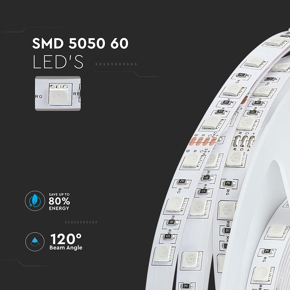 LED Strip SMD5050 - 60LEDs 24V 6400K IP20