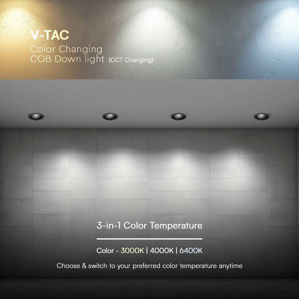 12W LED Honey COMB Downlight Bridgelux Chip 3in1 Black Ring + Black Heating img 3