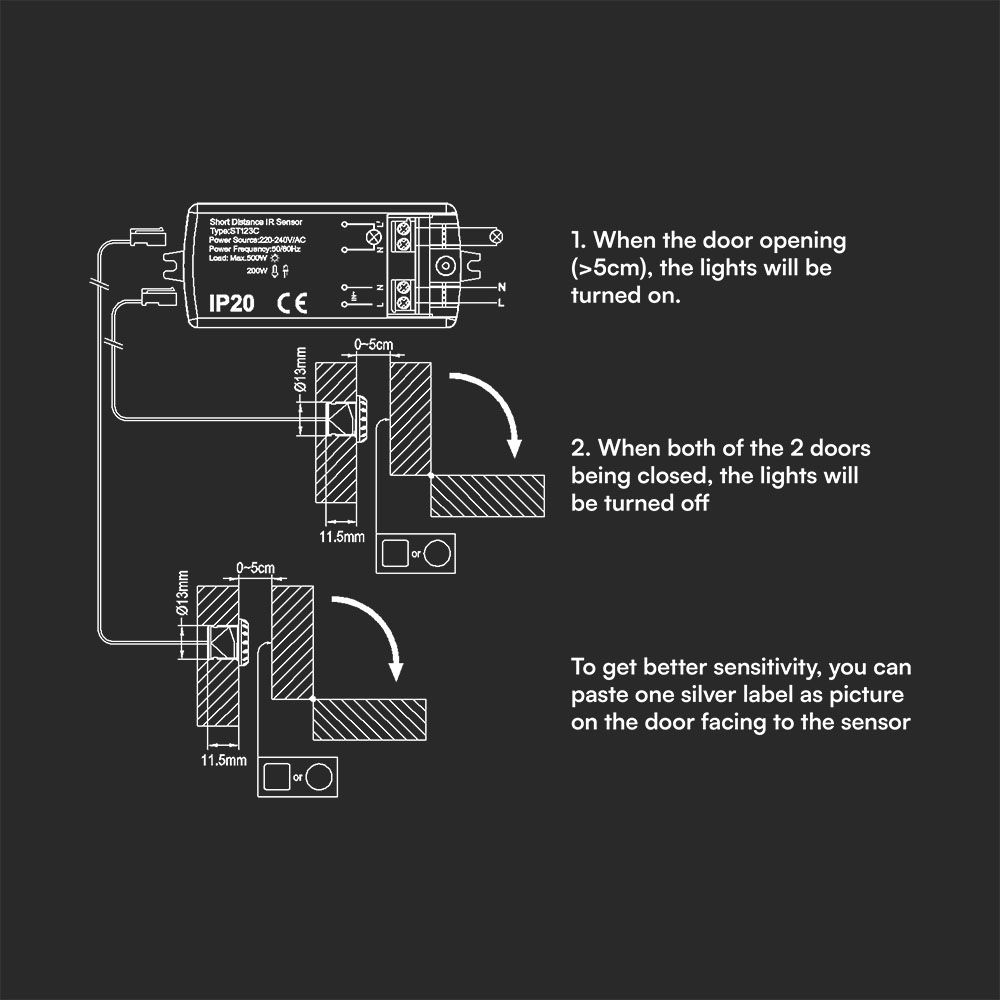 IR Sensor Up To 200W 220-240V/AC White body img 1