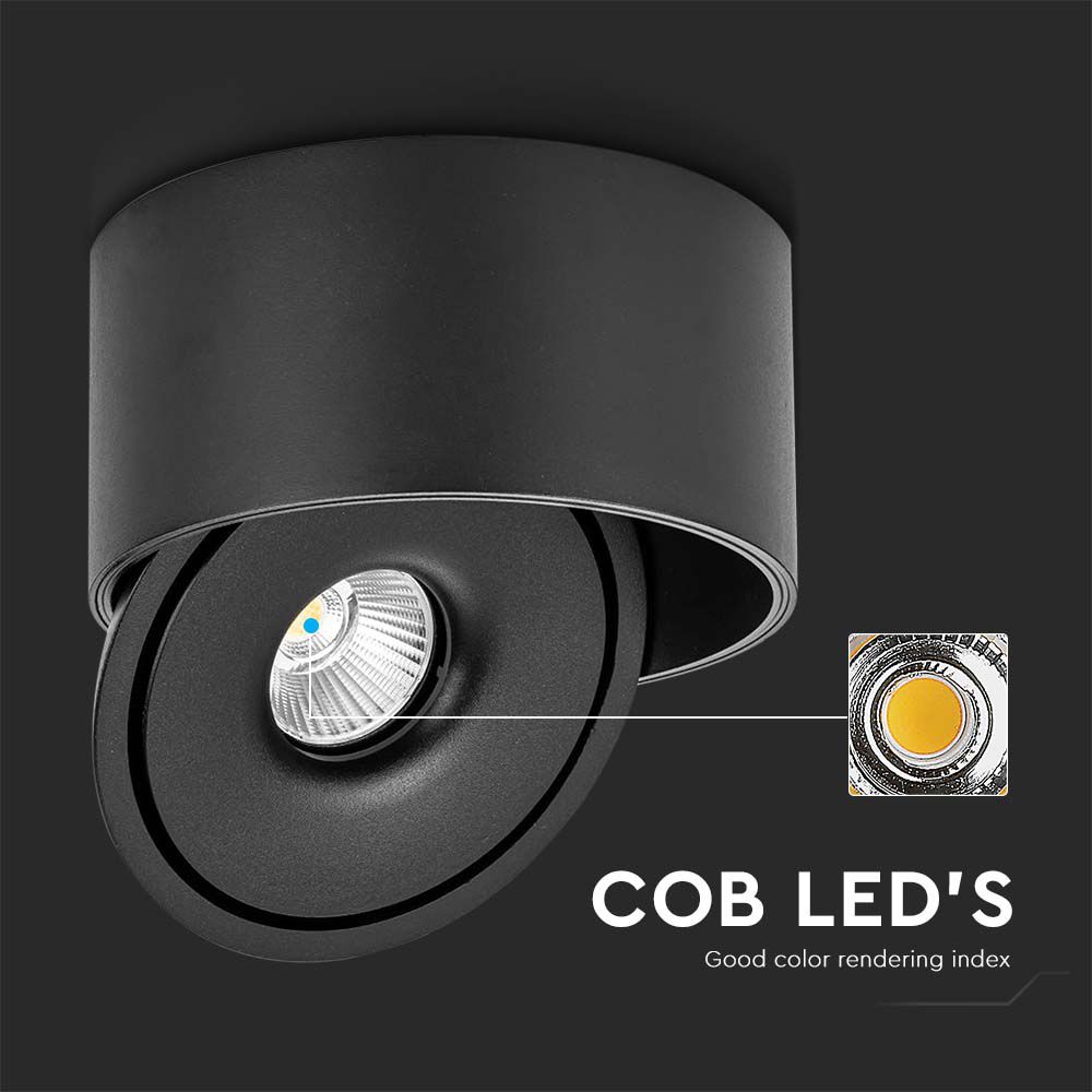 20W LED Surface COB Downlight 3IN1 Black Body
