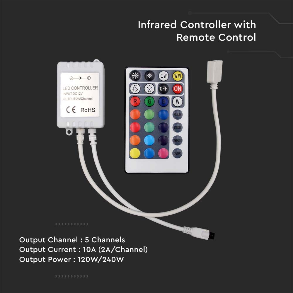 Infrared Contro Remote Control 3in1RGB 28 Buttons img 1