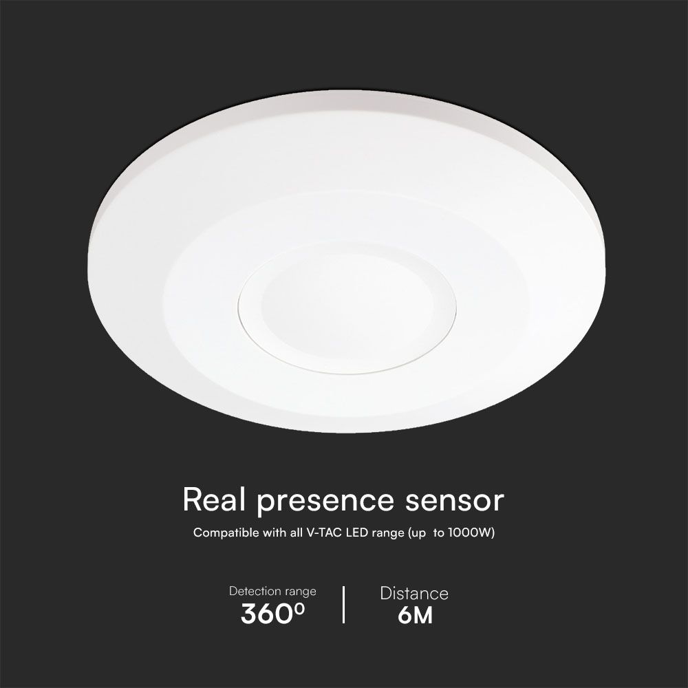 Real Presence Sensor 3m Radius White Body IP65