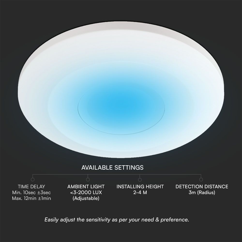 Real Presence Sensor 3m Radius White Body IP65 img 1