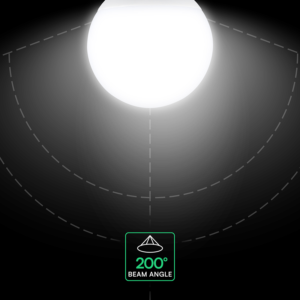 22W LED Bulb E27 G120 Plastic CREE CHIP 3000K img 1