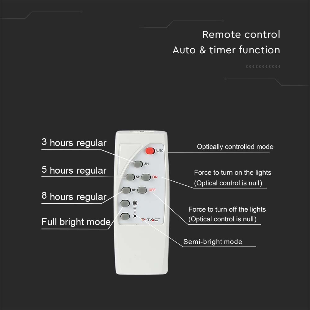 Faro LED con Telecomando e Pannello Solare 12W Colore Bianco 4000K IP65 img 3