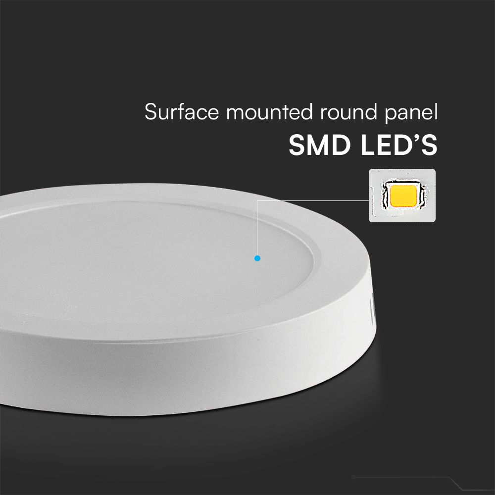 6W LED SAMSUNG CHIP Backlit Panel Surface Mounted Round 6400K