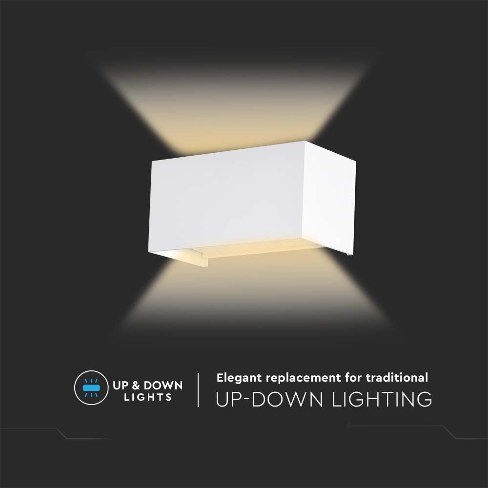 24W LED Wall Light White Body 4000K IP65 img 2