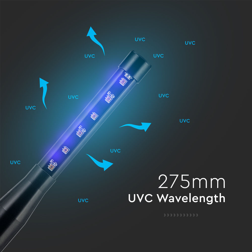 UVC Lamp Mini img 1