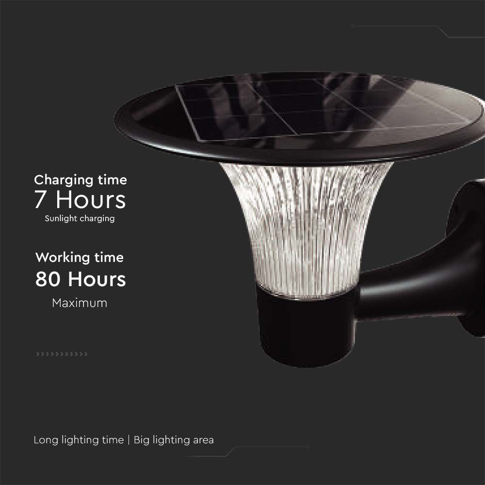 Lampada LED Solari 15W da Muro con Batteria LiFePO4 3.2V Colore Nero CCT: 6000K+4000K IP65