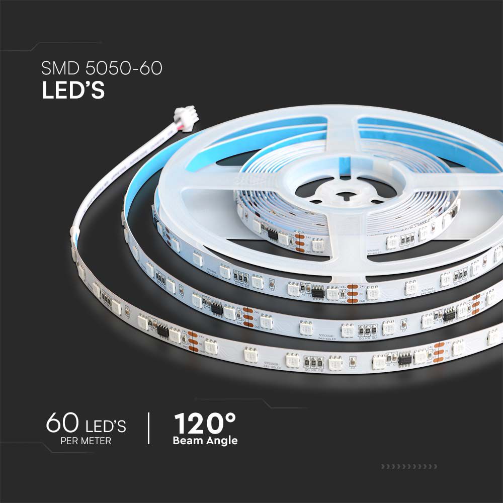 LED Magic Strip Set RGB 24V RGB IP20