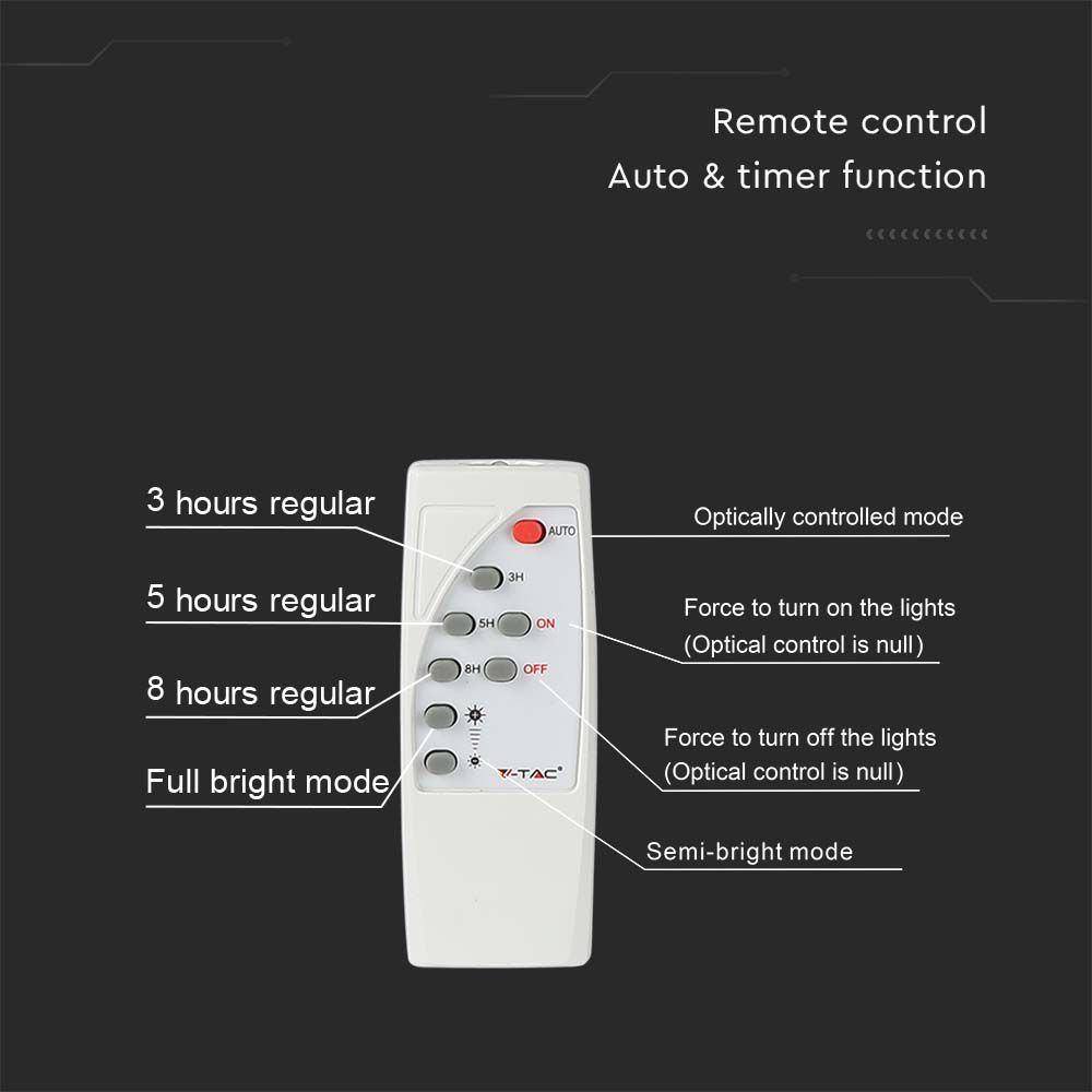 40W LED Solar Floodlight 6400K White Body img 3