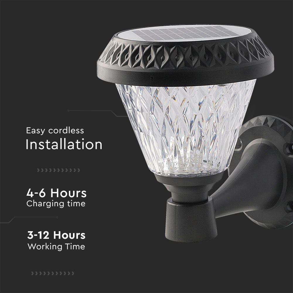  Sollar Wall Light RF Control 3in1 IP44 Black Body img 1