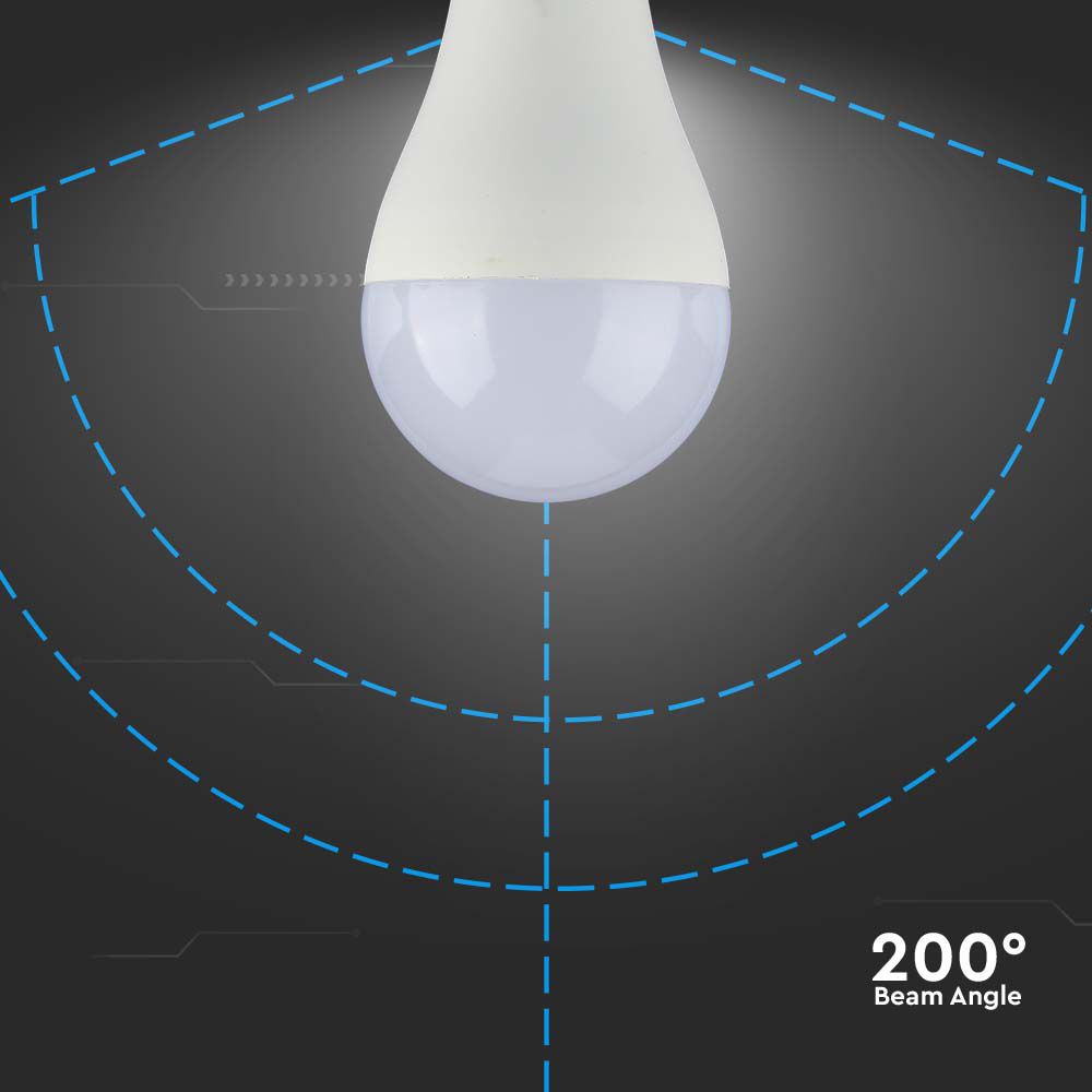 LED Bulb - SAMSUNG CHIP 15W E27 A65 Plastic 4000K img 1