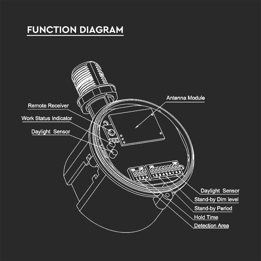 Merrytec Sensor MK054V RC Serries VT-9-151/200 img 5