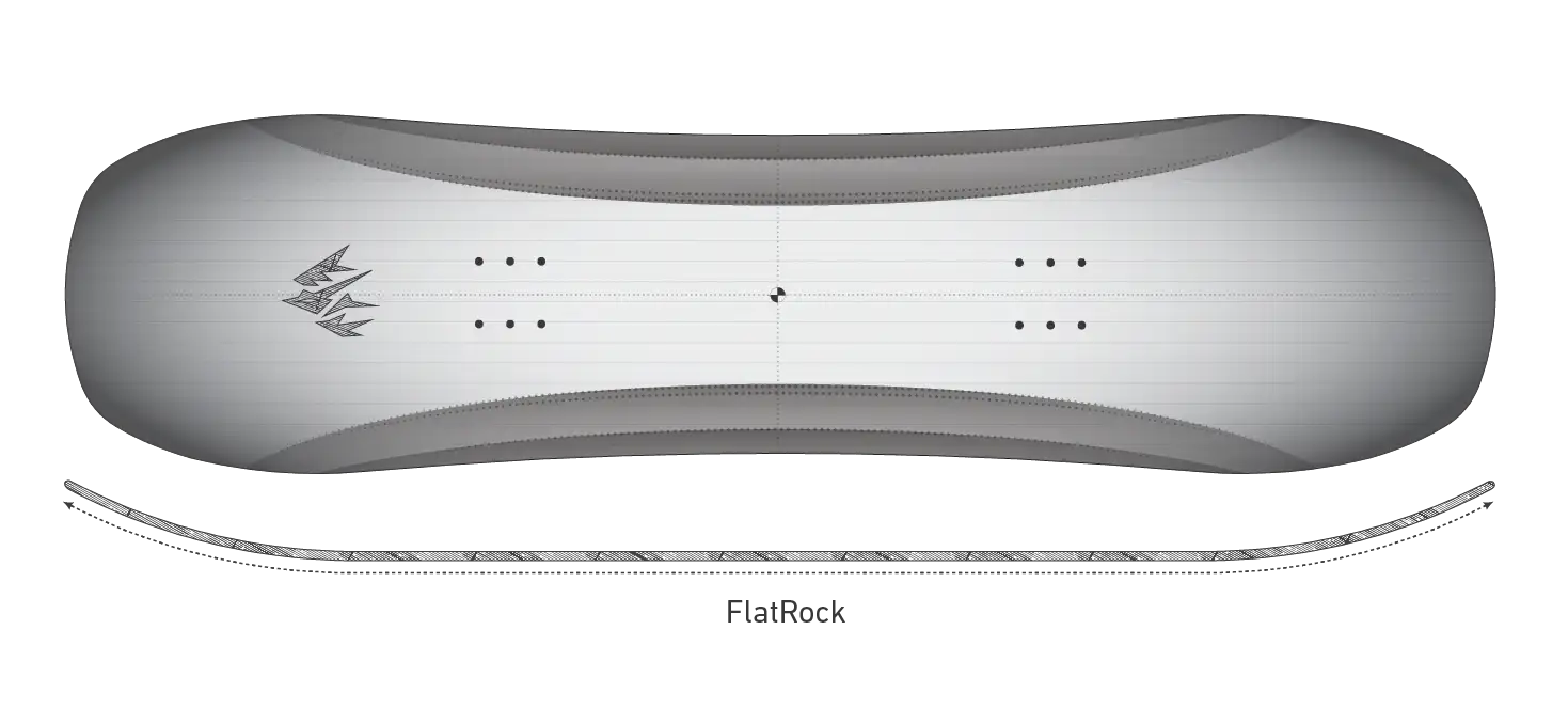 Shape image