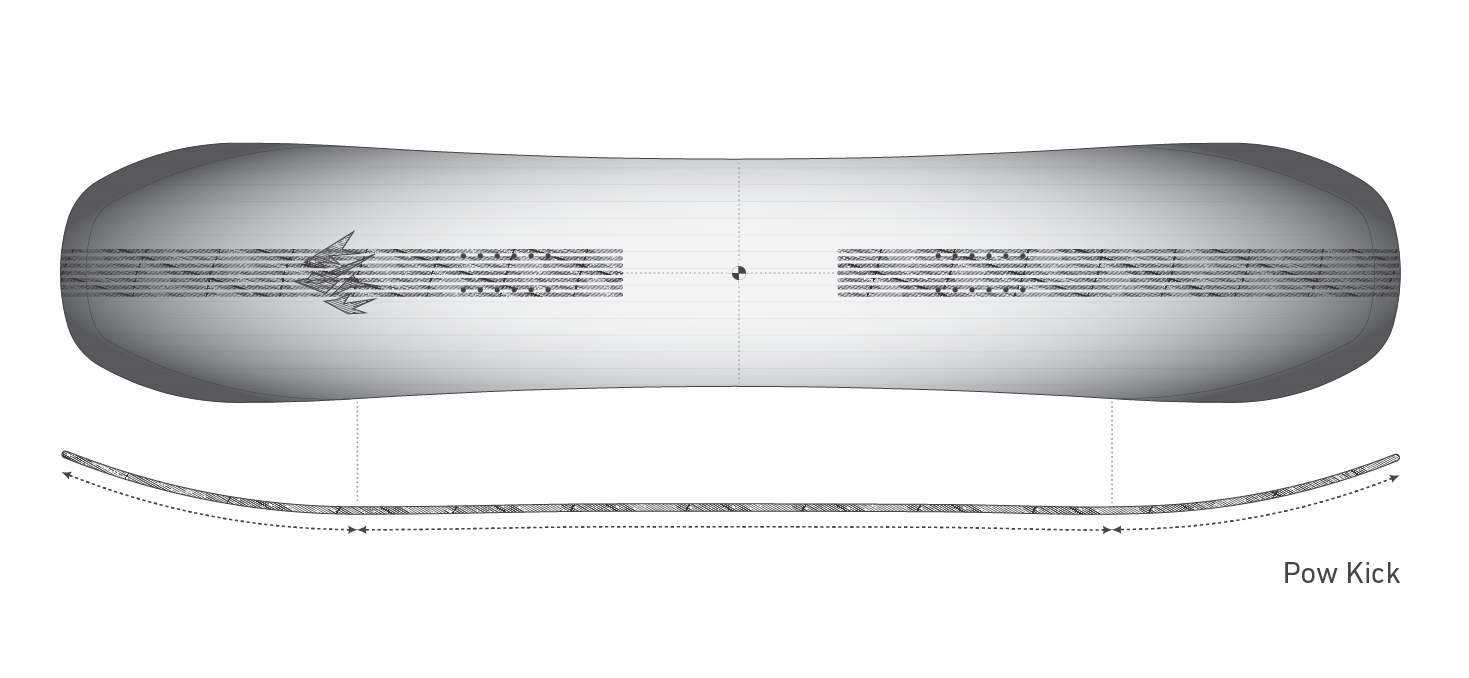 Shape image