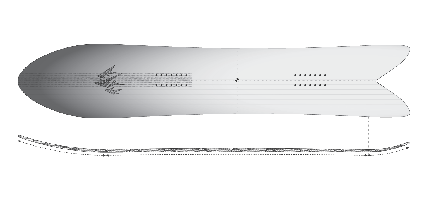 Shape image