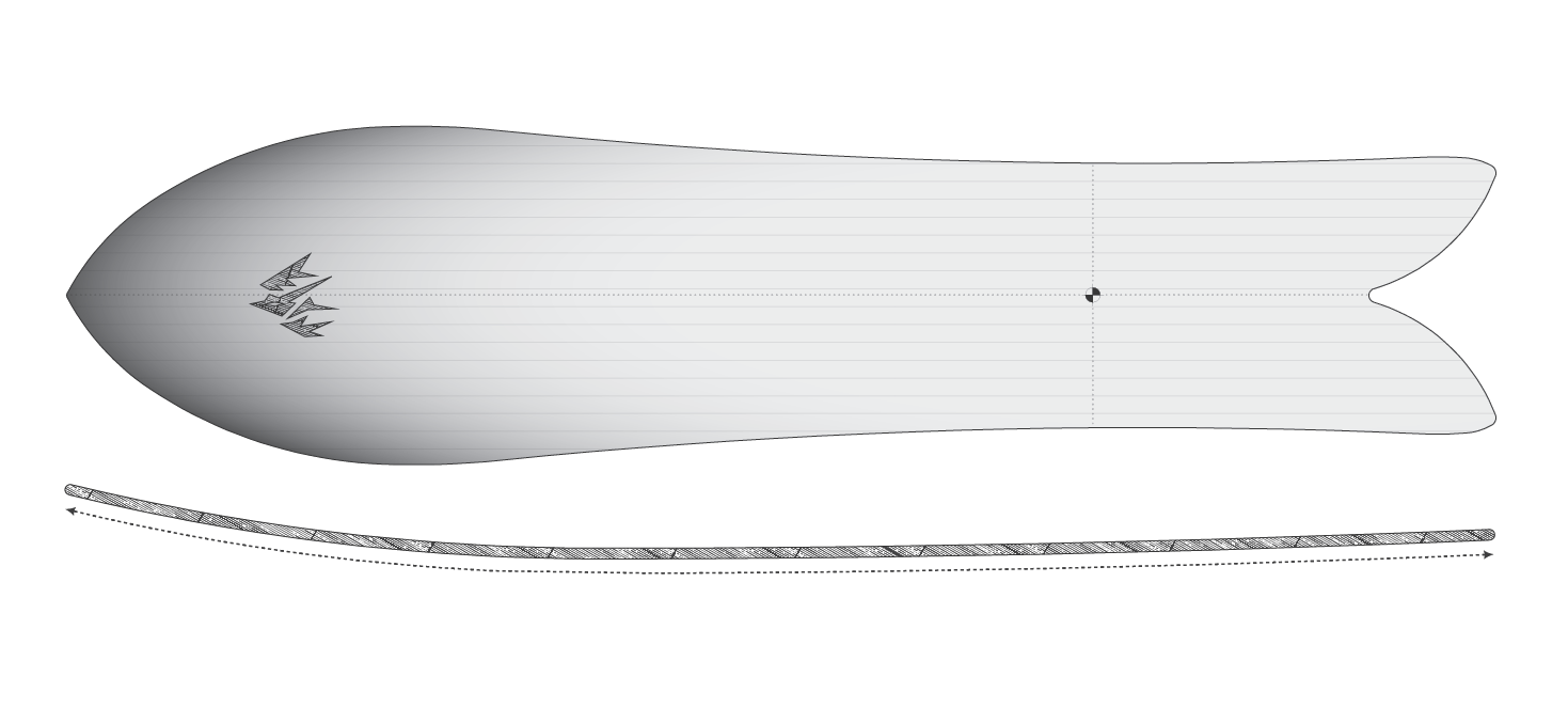 Shape image