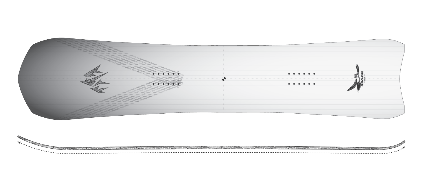 Shape image
