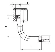 Pressure Test Coupling