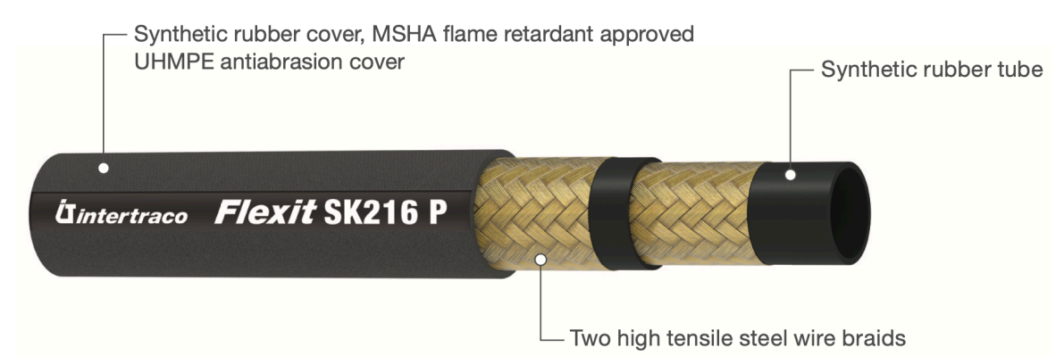Two wire braid compact hose. Abrasion resistant cover