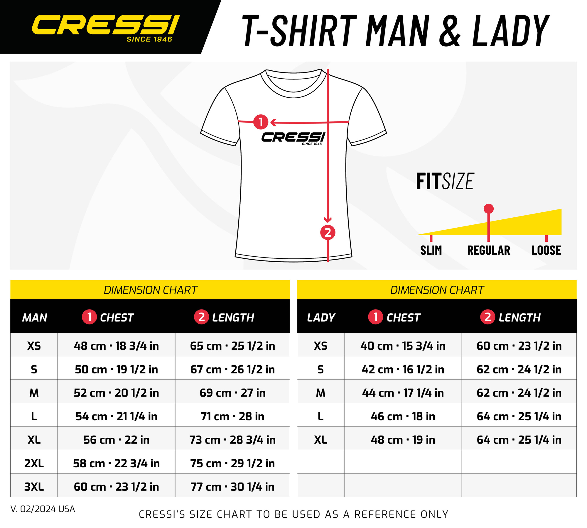 Sizechart