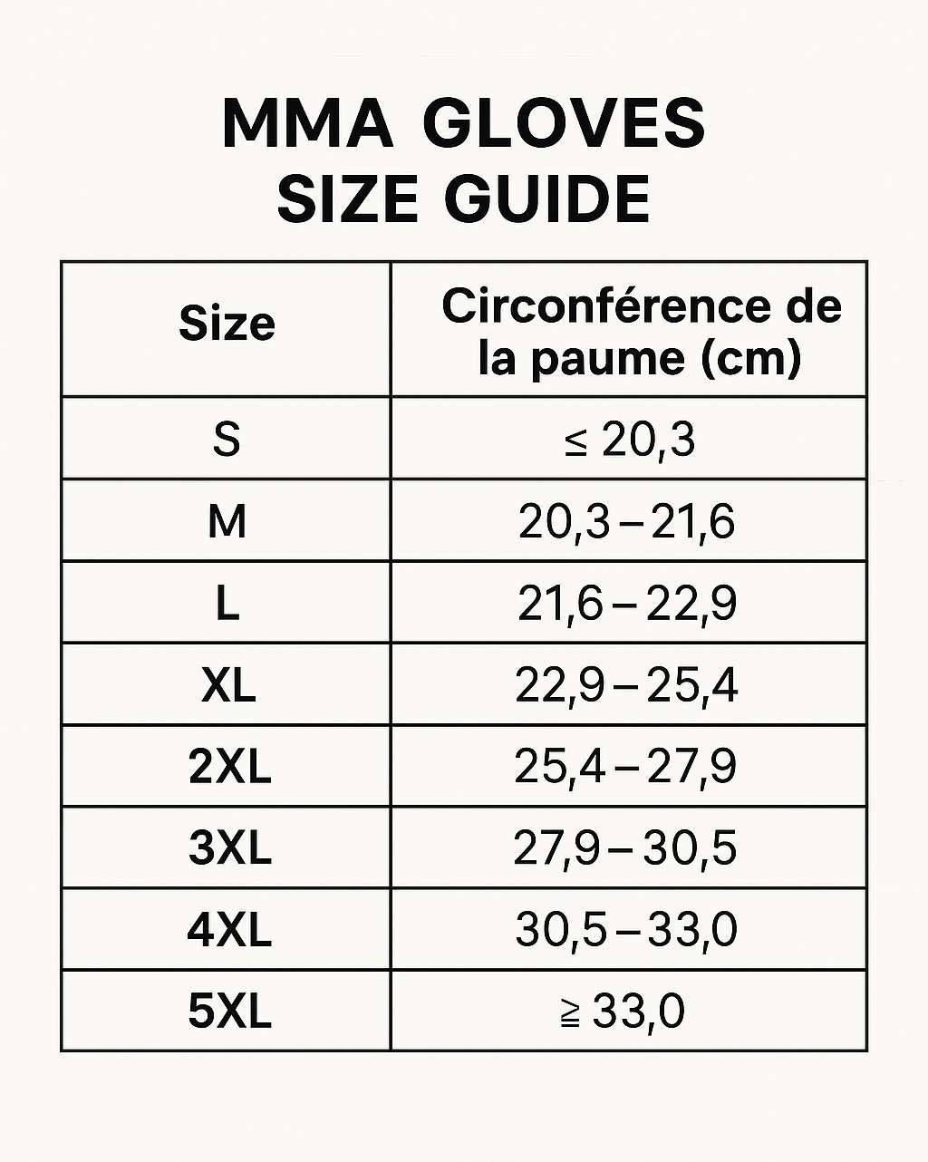 Guide de taille 1