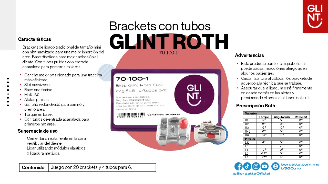 Imagen informativa oficial de brackets Glint Roth .022 Borgatta con tubos