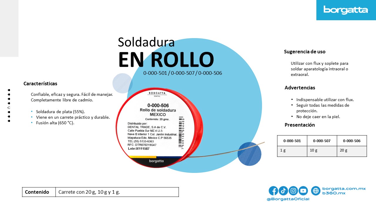 Imagen informativa oficial de Soldadura en Rollo Borgatta 20 g