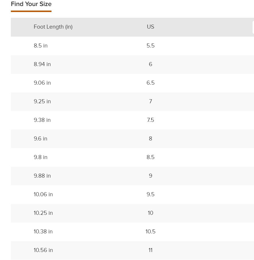 size chart
