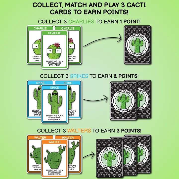 What's the Point? Card Game, , large image number 3