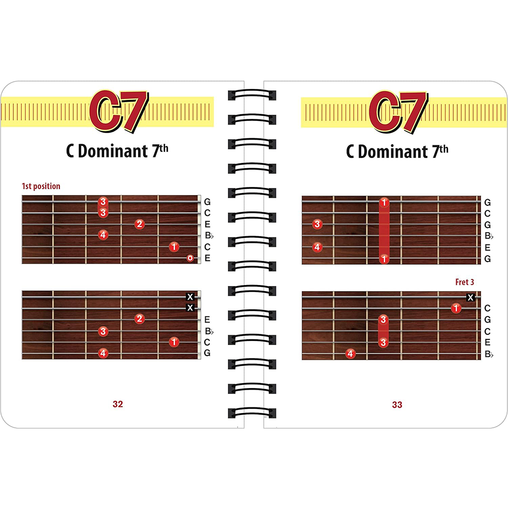 Guitar Chord Book, , large image number 3