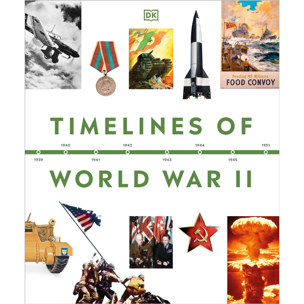 Timelines of World War II